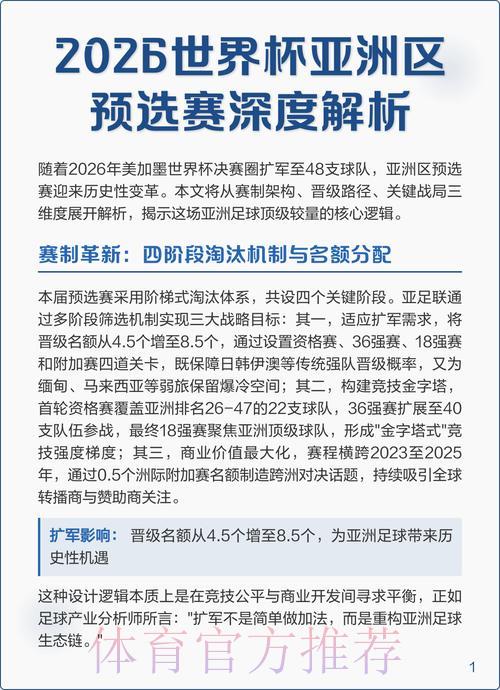 2026年世界杯实时比分平台深度评测与全面解读 2026年世界杯实时比分平台深度评测与全面解读