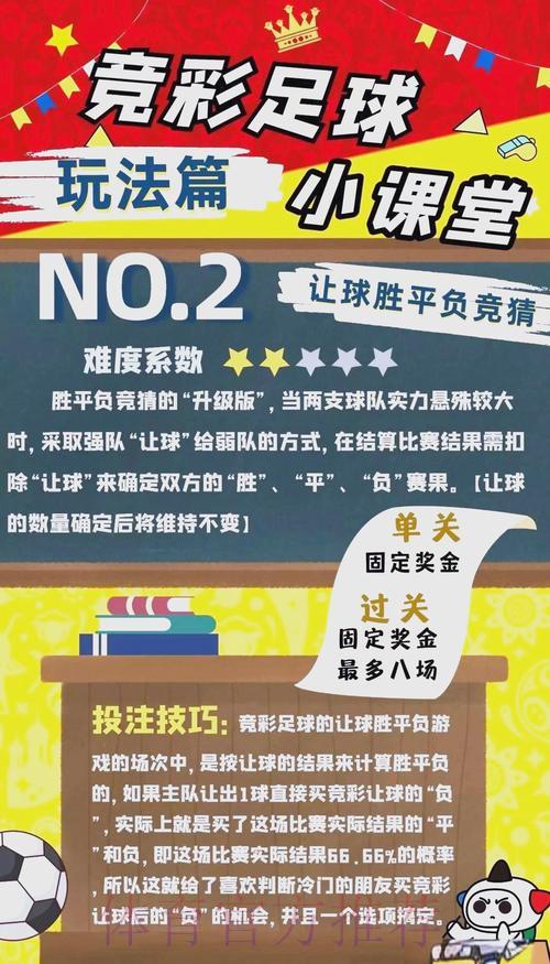世界杯竞猜官网投注常见误区全面解读