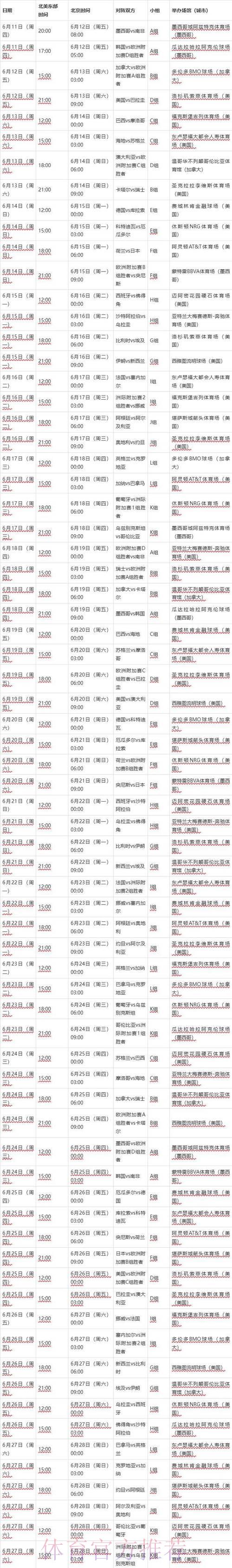 2026年世界杯赛事比分手机官方查询指南
