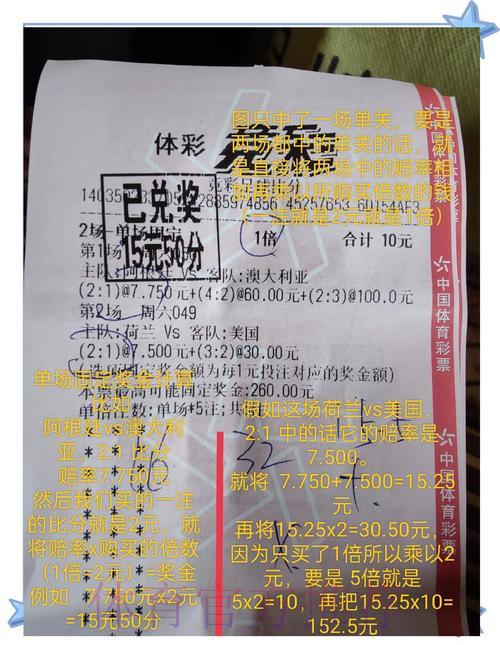 世界杯竞猜投注实用技巧,让你把握更大胜算 世界杯竞猜投注实用技巧,让你把握更大胜算