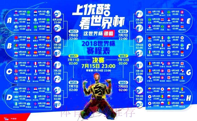 免费观看世界杯直播的最佳在线平台推荐
