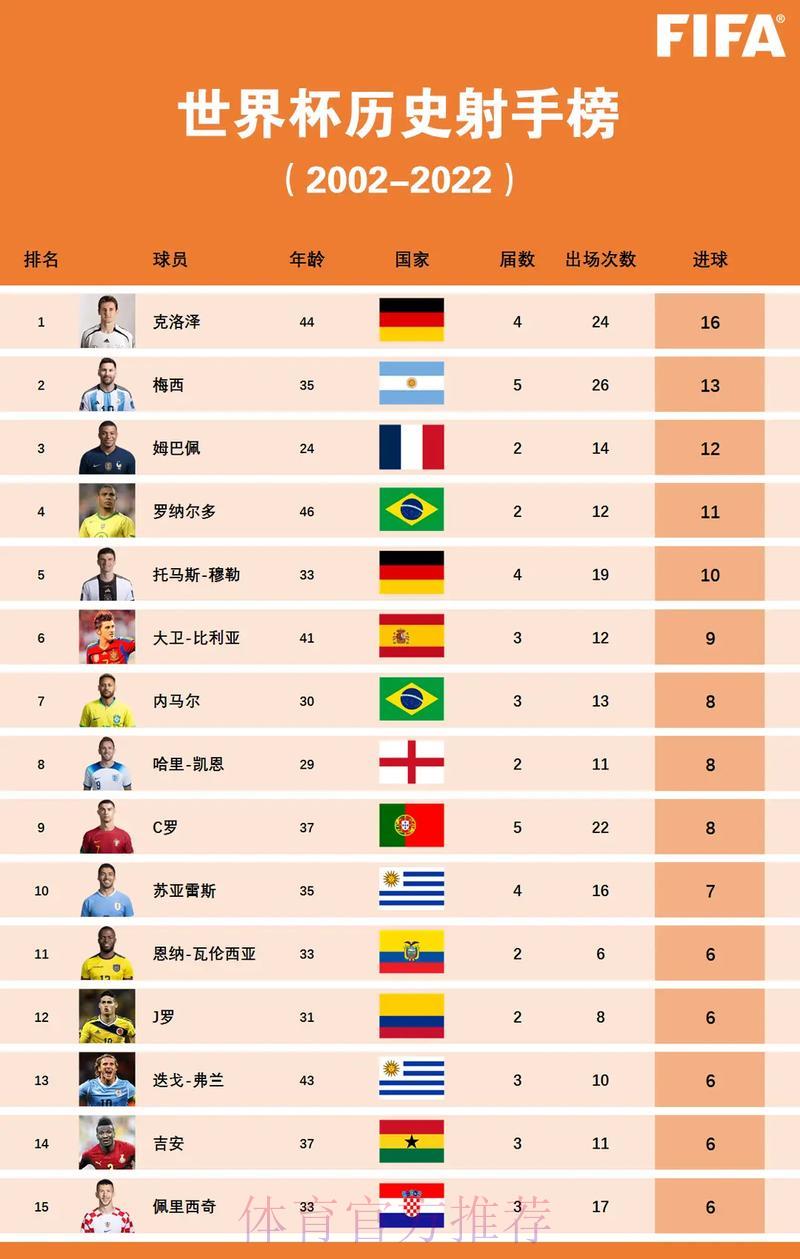 世界杯买球-1