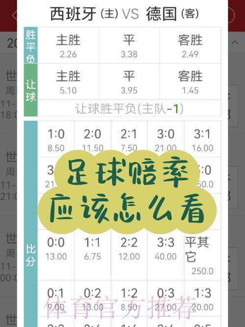 世界杯买球-2