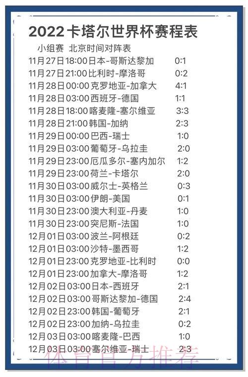 世界杯赛事预测：细微之处决定最终胜负