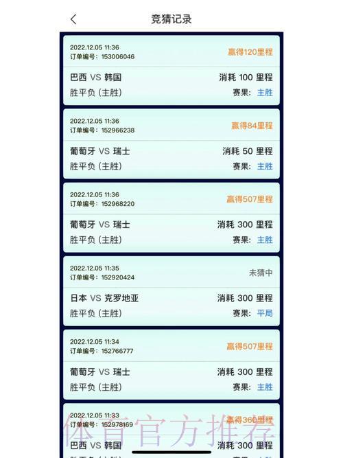 2023世界杯竞猜APP下载使用指南 2023世界杯竞猜APP下载使用指南