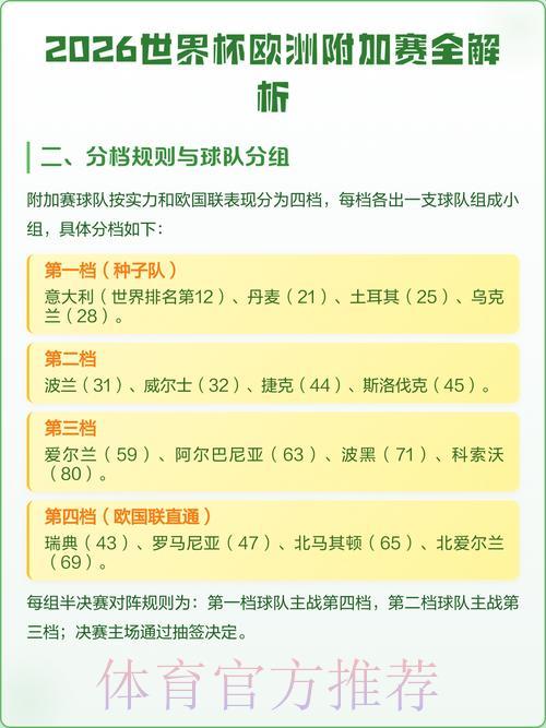 2026年世界杯官方正规投注指南 2026年世界杯官方正规投注指南