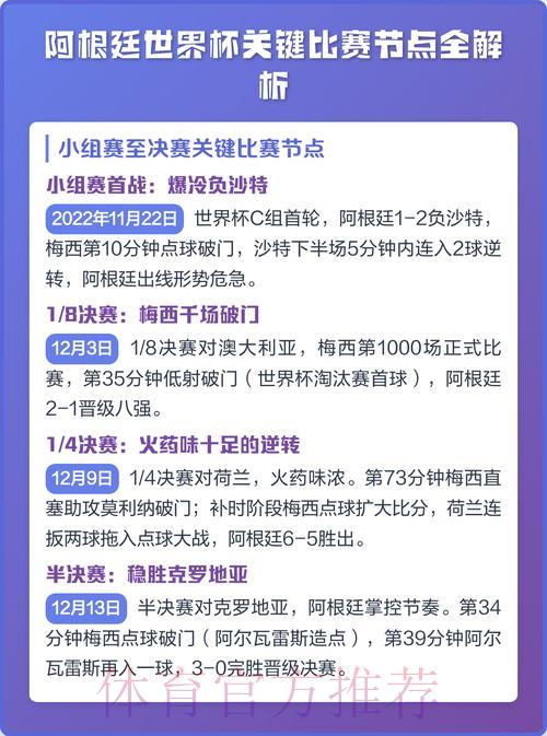 2026世界杯竞猜：热门赛事关键节点深度解析