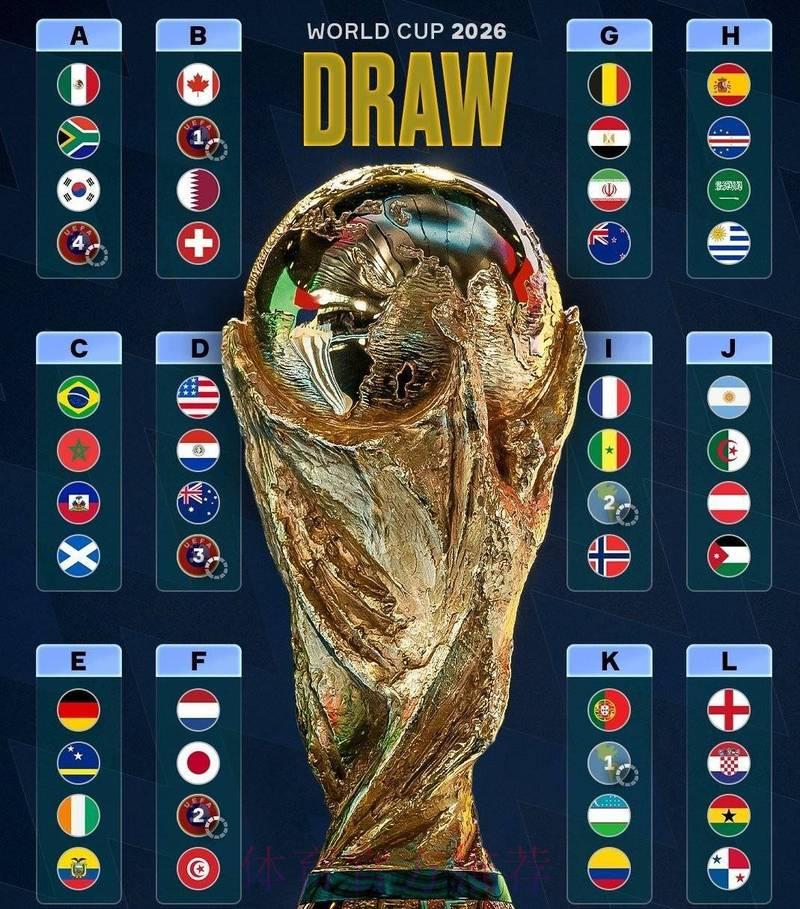 2026年世界杯决赛巅峰对决深度解读 2026年世界杯决赛巅峰对决深度解读