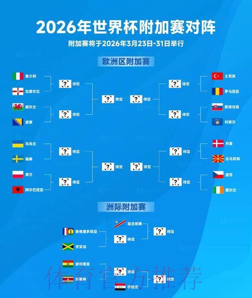 2026年世界杯决赛巅峰对决深度解读 2026年世界杯决赛巅峰对决深度解读