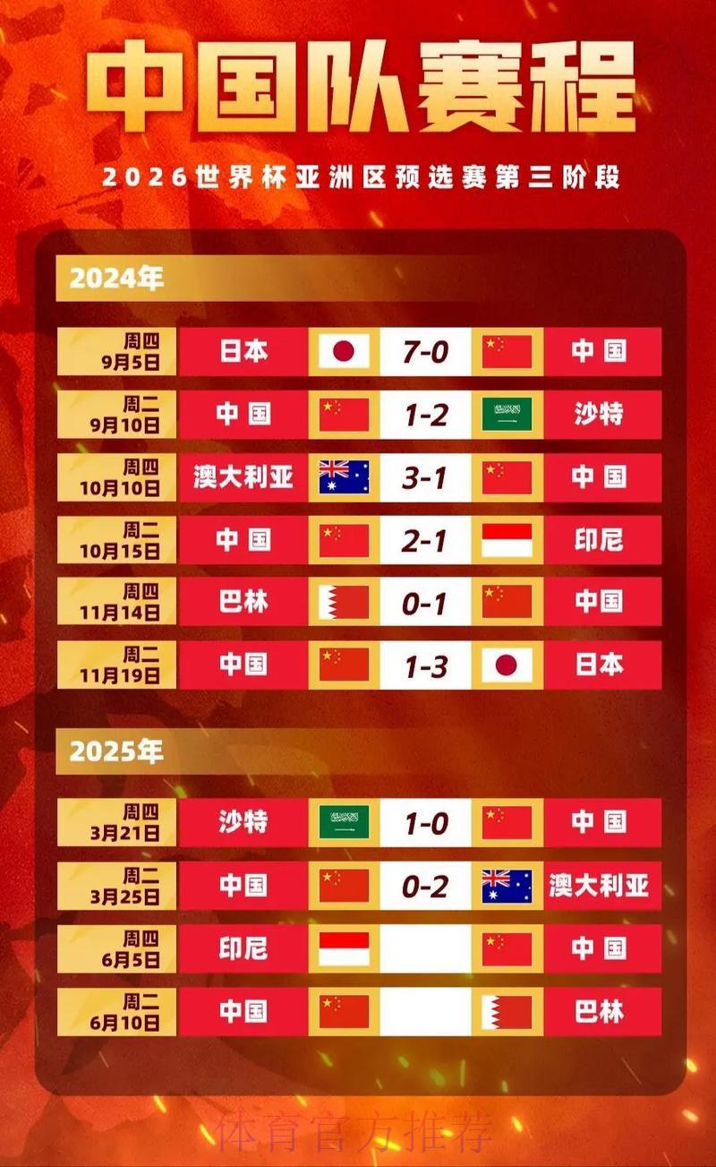 2026世界杯最新赔率分析与投注指南