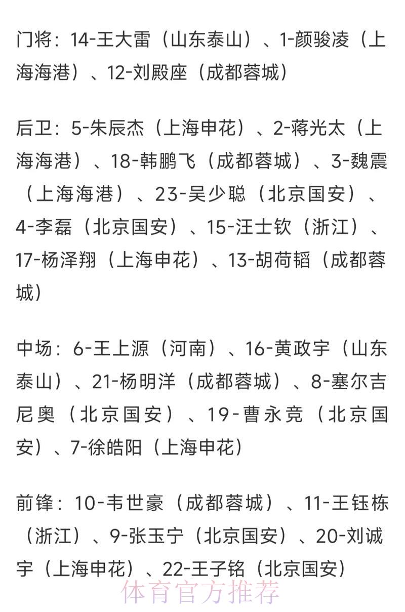 2026世界杯最新赔率分析与投注指南