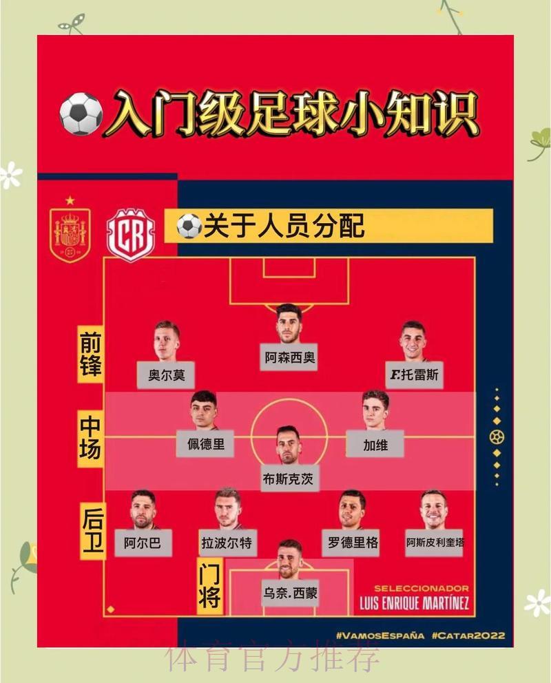 世界杯赛事直播观看全攻略:从入门到精通 世界杯赛事直播观看全攻略:从入门到精通