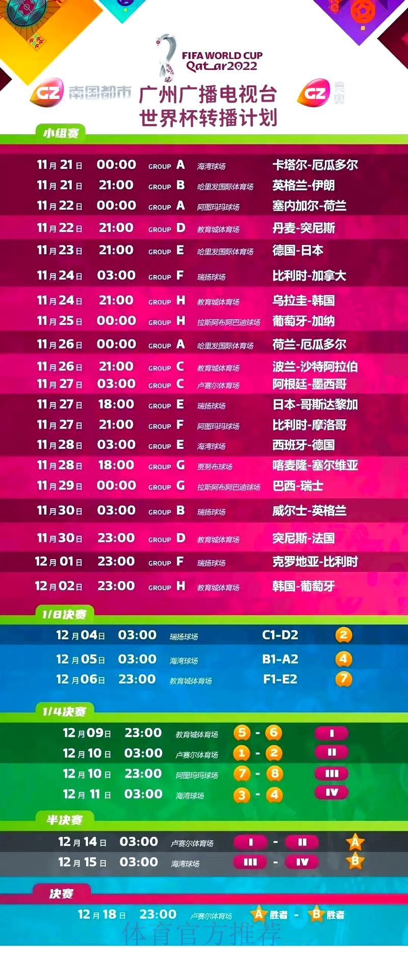 世界杯直播:赛事展望与球队深度解析 世界杯直播:赛事展望与球队深度解析