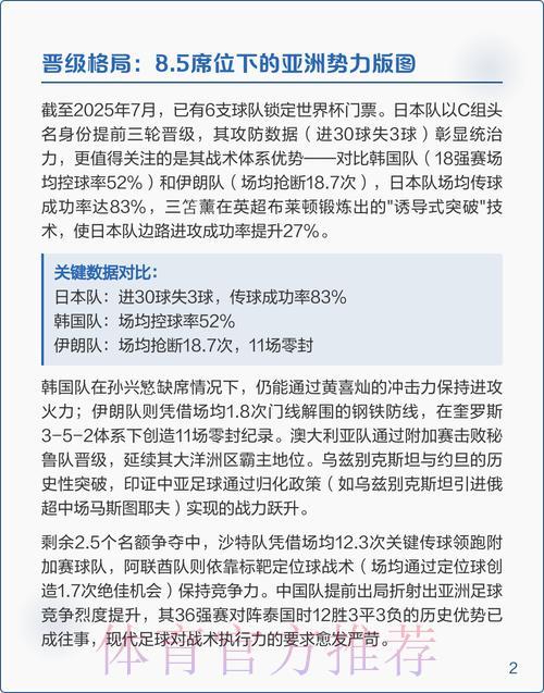 2026世界杯预选赛:球员个人发挥与关键因素深度解析 2026世界杯预选赛:球员个人发挥与关键因素深度解析